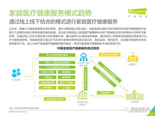 2020年中國家庭醫(yī)療健康服務(wù)消費白皮書 